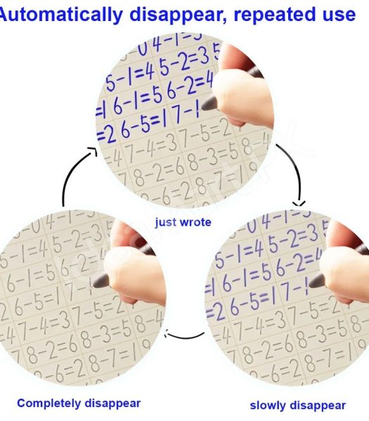 magic-reusable-montessori-copybook-set-4-pcs-with-pen-grip-aid-10-refills-product-image