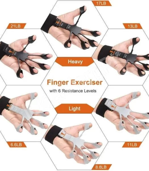 finger-exerciser-hand-grip-strengthener-6-resistance-levels-for-guitar-piano-sports-rehabilitation-hand-mobility-training-product-image