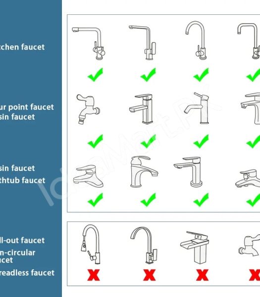universal-fit-metal-360-rotating-faucet-aerator-extender-head-with-2-water-flow-modes-anti-splash-and-water-saving-design-for-bathroom-and-kitchen-sink-product-image