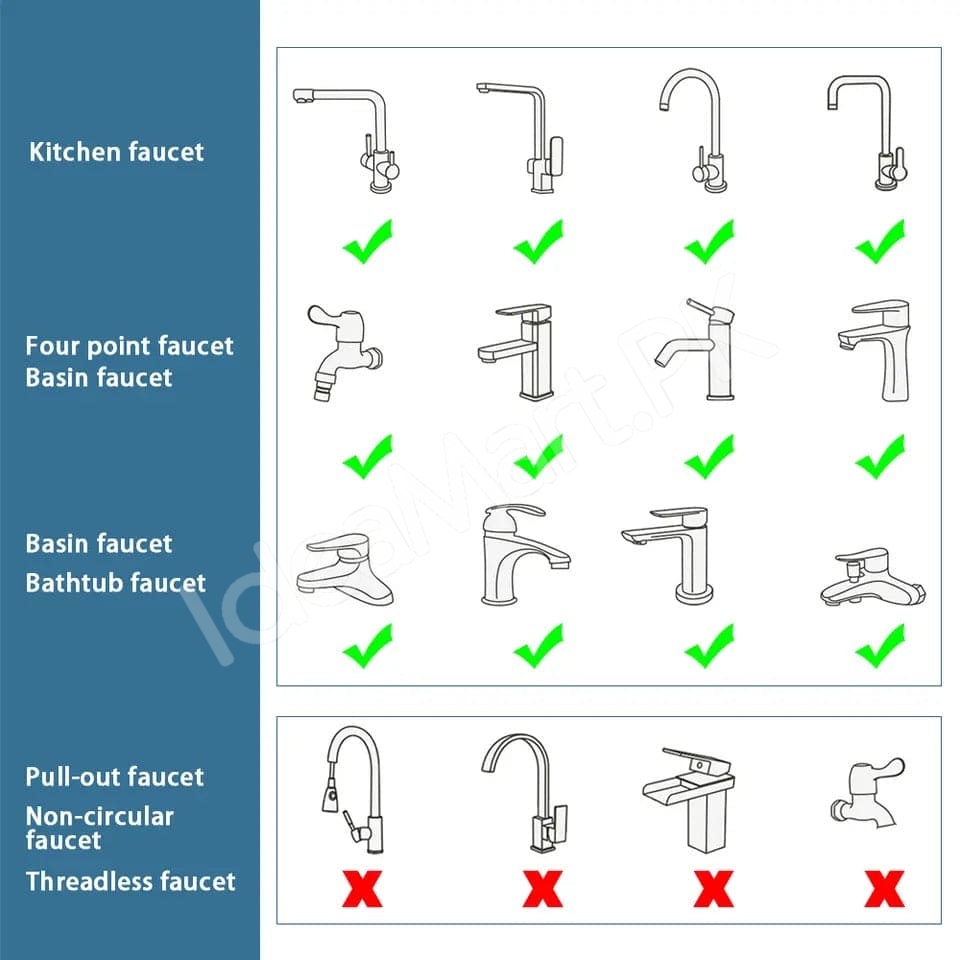 universal-fit-metal-360-rotating-faucet-aerator-extender-head-with-2-water-flow-modes-anti-splash-and-water-saving-design-for-bathroom-and-kitchen-sink-product-image